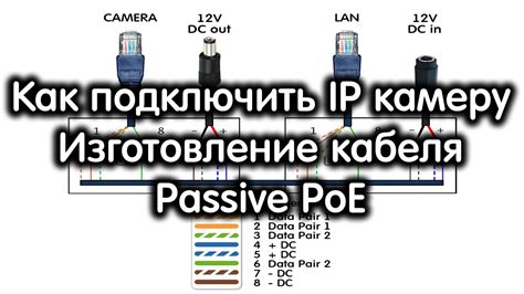 Изготовление кабеля для подключения