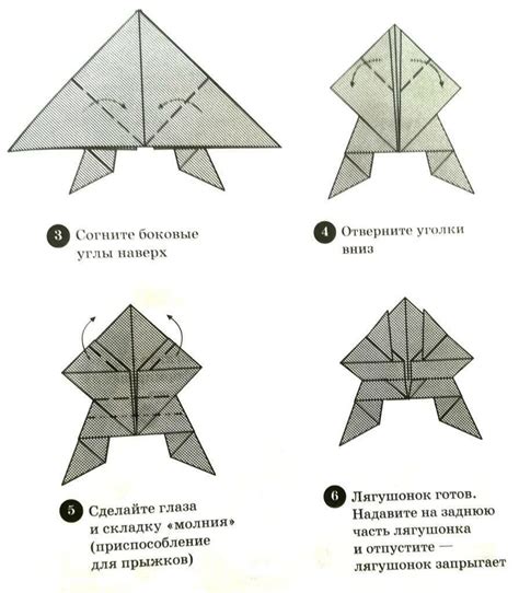 Изготовление ларца из царевны лягушки: пошаговая инструкция