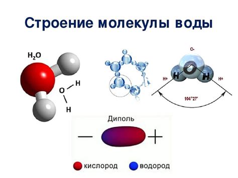 Изготовление магнитиков в форме молекулы