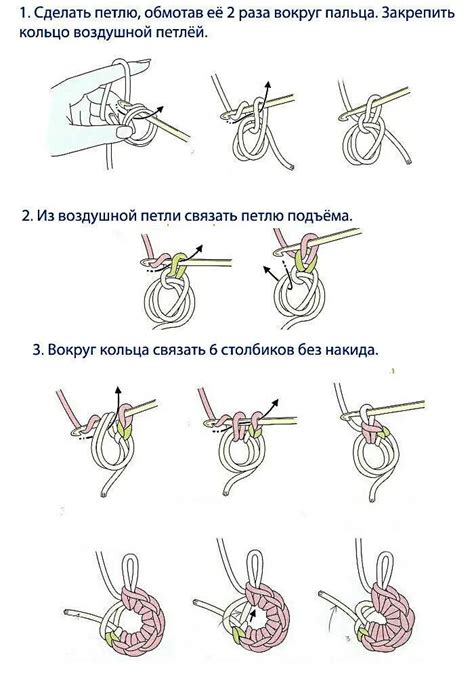 Изготовление основного круга для амигуруми