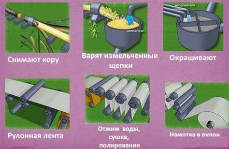 Изготовление основы для бумажной биты