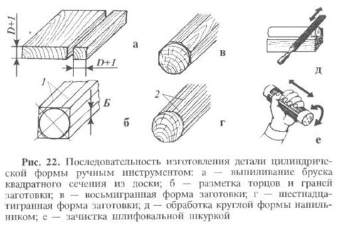 Изготовление основы для ручки