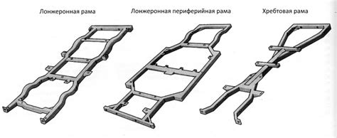 Изготовление основы и рамы для адаптера