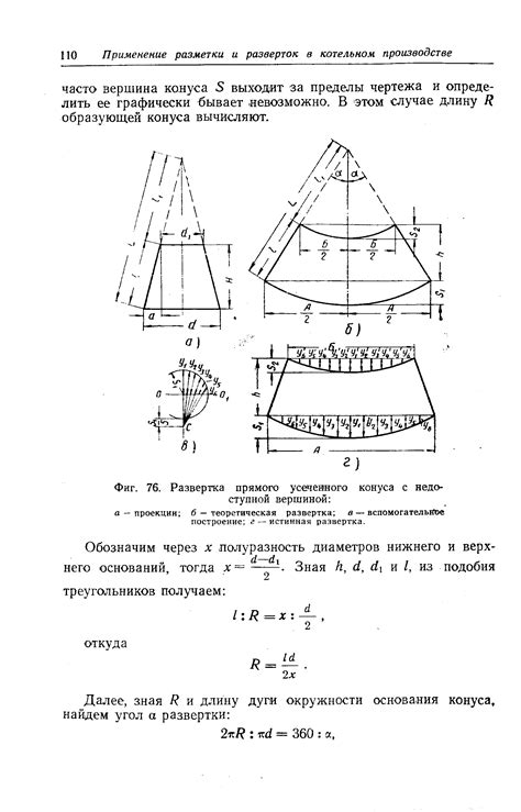 Изготовление основы конуса