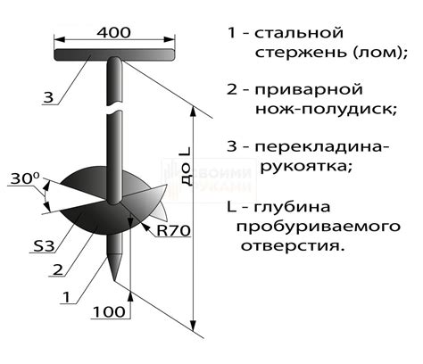 Изготовление рукоятки для бура