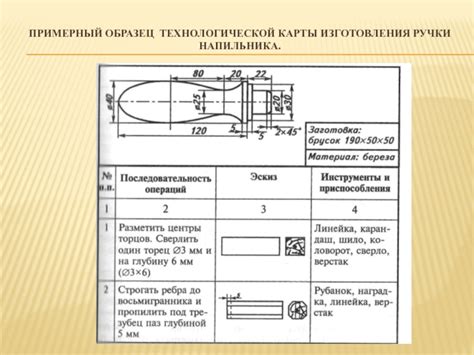 Изготовление ручки для дуйки