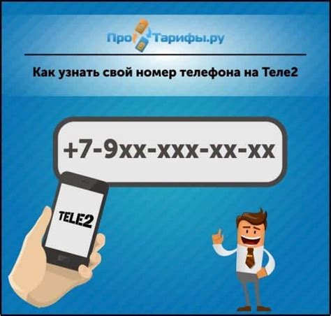 Изи номер на телефоне Теле2