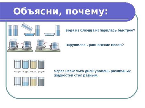 Изменение агрегатного состояния воды: физический аспект