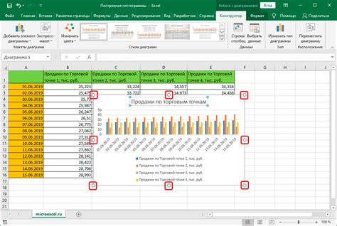 Изменение внешнего вида гистограммы в Excel