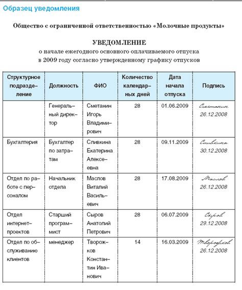 Изменение даты начала отпуска