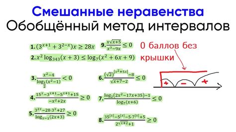 Изменение интервалов между модулями в сетке