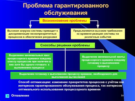 Изменение интересов и приоритетов