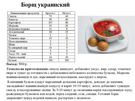 Изменение калорийности при жарке, варке и тушении