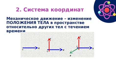 Изменение координат нулевого меридиана с течением времени