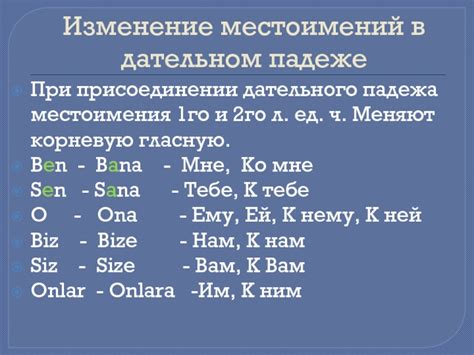 Изменение падежа местоимения в разных контекстах