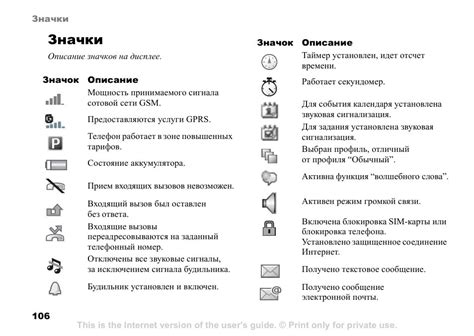 Изменение пиктограмм на главном экране