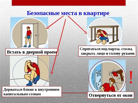 Изменение поведения во время испуга