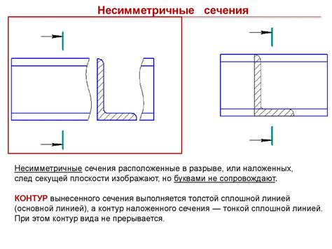 Изменение позиции сечения на чертеже