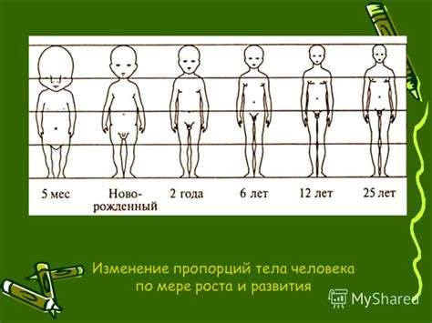 Изменение приоритетов с возрастом