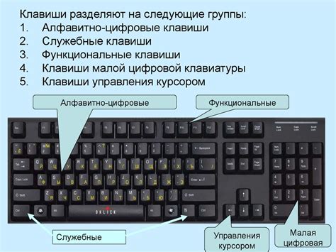 Изменение размера кнопок на стандартной клавиатуре