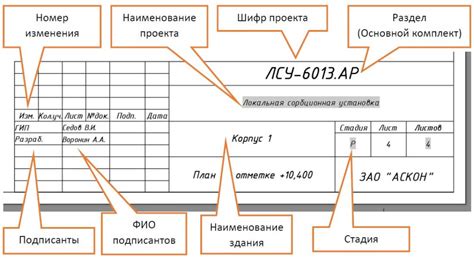 Изменение размеров и положения штампа