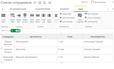 Изменение размеров и ширин столбцов