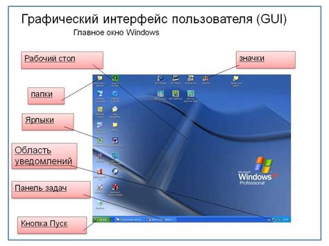 Изменение расположения элементов интерфейса