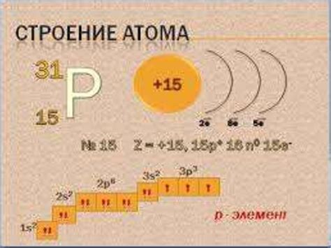 Изменение связей и электронного строения