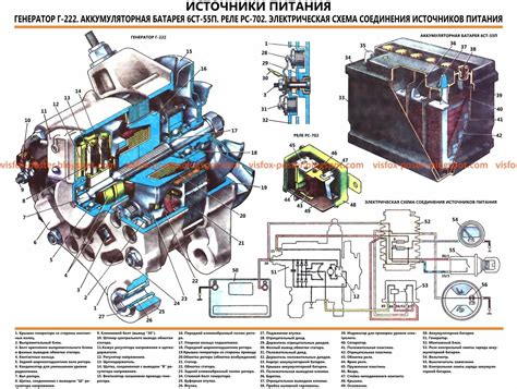 Изменение системы выпуска для увеличения мощности генератора ВАЗ 2107 инжектор