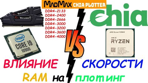 Изменение скорости оперативной памяти