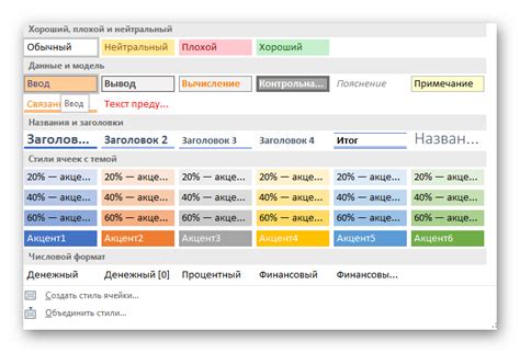 Изменение стиля границ