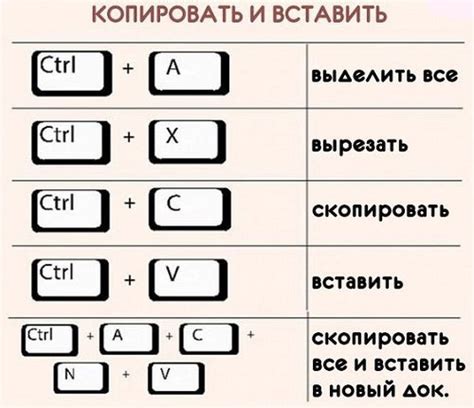 Изменение с помощью клавиатурных комбинаций