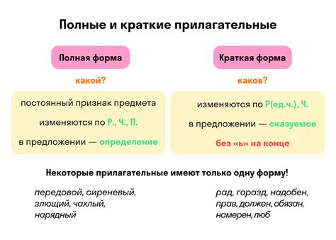 Изменение формы прилагательного