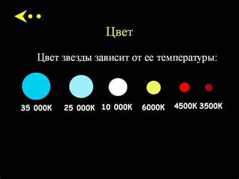 Изменение цвета звезд при движении