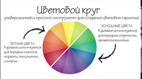 Изменение цвета и формы