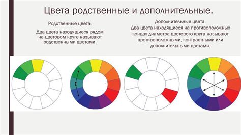 Изменение цвета противников: дополнительные фишки