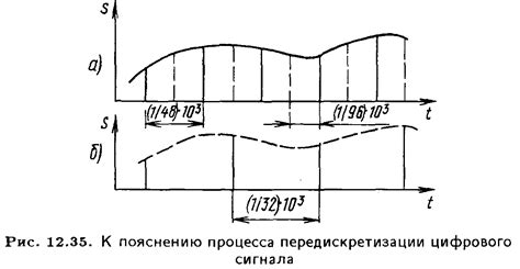 Изменение частоты дискретизации вручную