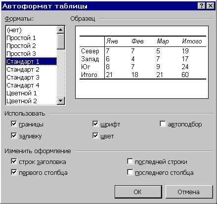 Изменение ширины ячеек с использованием авто-подбора