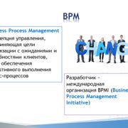 Изменение BPM: основные принципы