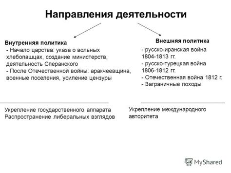 Изменения во внутренней политике во время правления Ивана III