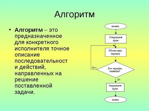 Изменения в работе алгоритма