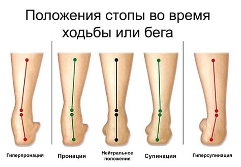 Изменения в теле, влияющие на ощущения в ногах у девочек-подростков