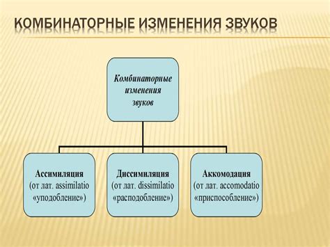 Изменения звуков возрождения игроков