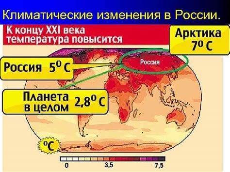 Изменения климата в Подмосковье