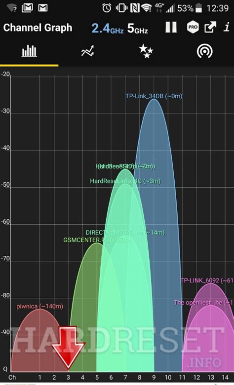 Измените канал Wi-Fi соединения