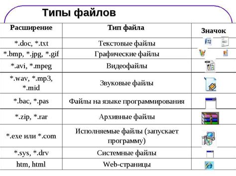 Измените формат файла Excel для восстановления данных