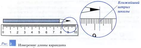 Измерение веса предмета с помощью шкалы