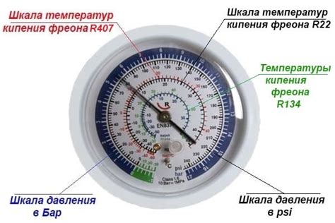 Измерение давления при кипении