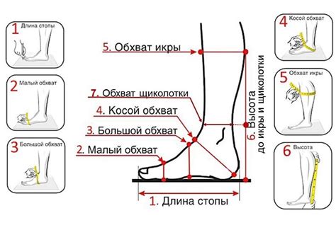 Измерение длины стопы для определения размера обуви