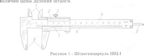 Измерение длины с помощью микрометра